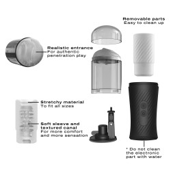 Dorcel Masturbateur automatique Thrust Blow Dorcel